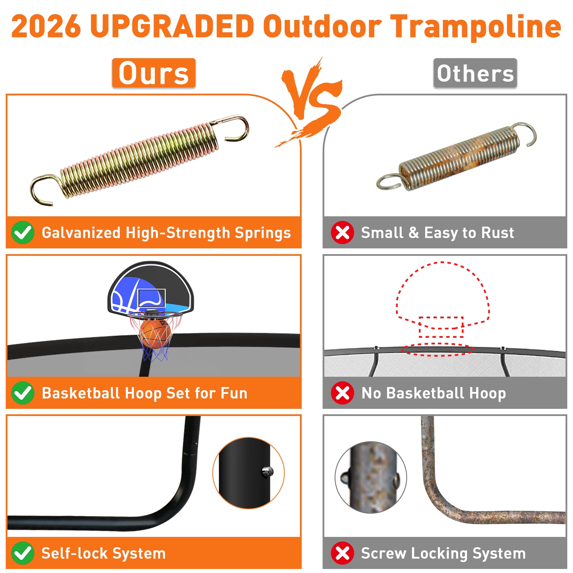 WOWLAND 15FT Trampoline for Adults and Kids 1500LBS Weight Capacity, Heavy Duty Outdoor Trampolines with Basketball Hoop and Enclosure Net for Backyard, Birthday Gift