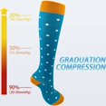 thumbnail image 3 of 3 Pairs Copper Compression Socks for Women & Men Circulation 15-20 mmhg - Better Blood Flow, Swelling, Best Support for Medical, Running, Nursing, 3 of 6