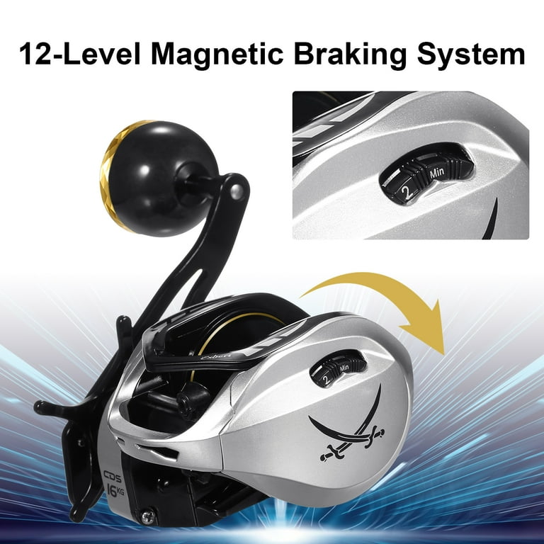best fishing reels in 500 usd The 4 Best Fishing Reels of 2026
