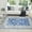 Blue, variant on HR HANDCRAFT RUGS Modern Bohemian Soft Touch Rug  5x7 Area Rugs, Blue Silver and Gray