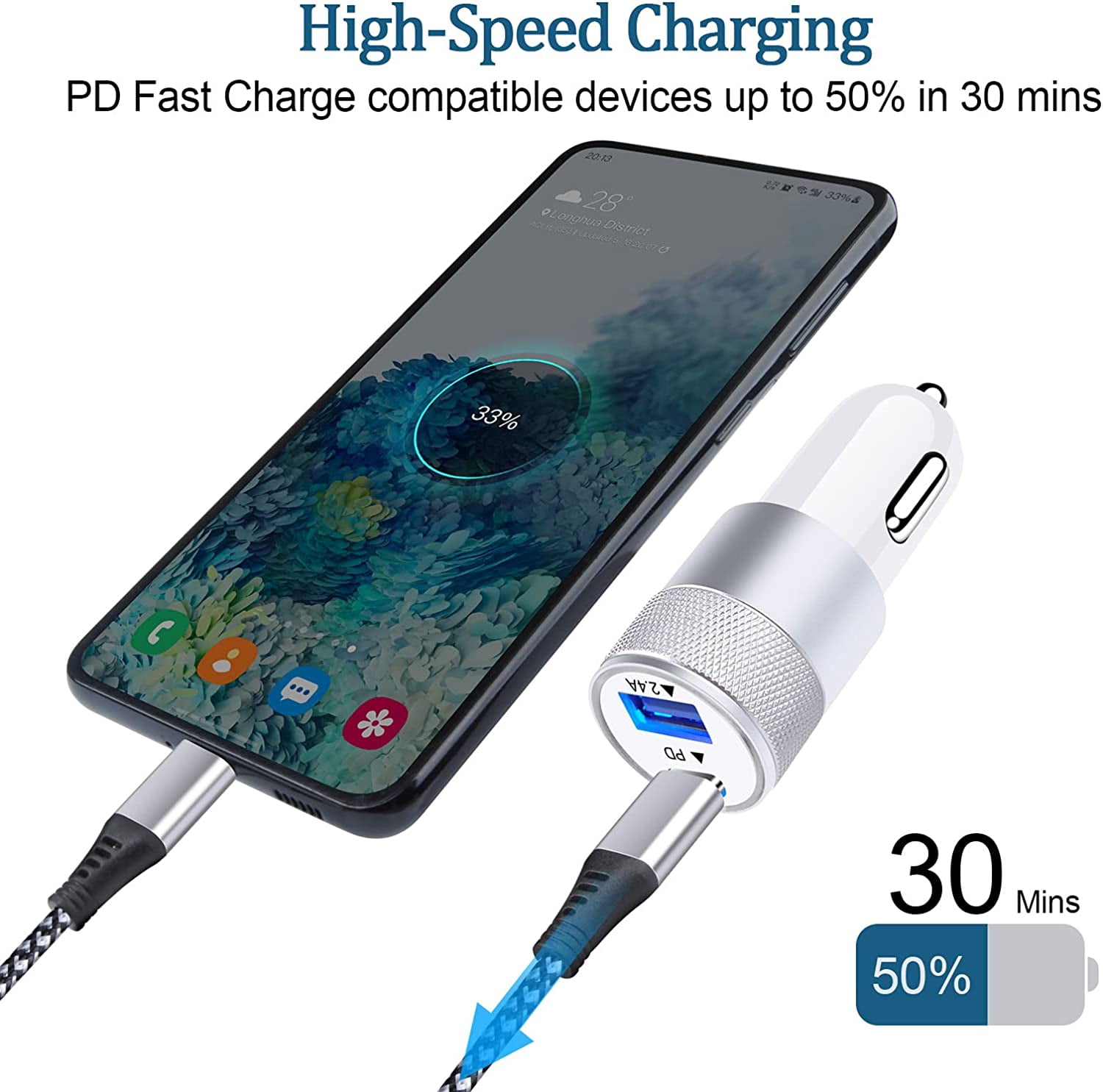 NEOYFC for  Fast Charger Type C for Samsung Galaxy Z Flip 7/6/Fold7/S25 Ultra/S24 FE/A17/A16/A55/A54/A15/ 17, 25W PD PPS USB C Wall Charger 38W Car Adapter+6FT USBC to C Cable