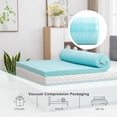 thumbnail image 3 of 3 inch 3" Full Size 100% Gel Infused Memory Foam Mattress Topper - Blue, 3 of 9