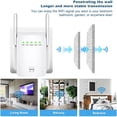 thumbnail image 5 of Afoxsos Repeater Wi-Fi Signal Booster 2. 4GHz Dual Band Wireless Repeater, 4 Antennas 360° WiFi Amplifier with Ethernet, White, 5 of 7