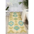thumbnail image 2 of Barclay Butera Prism Pebble Area Rug By Nourison, 2 of 5
