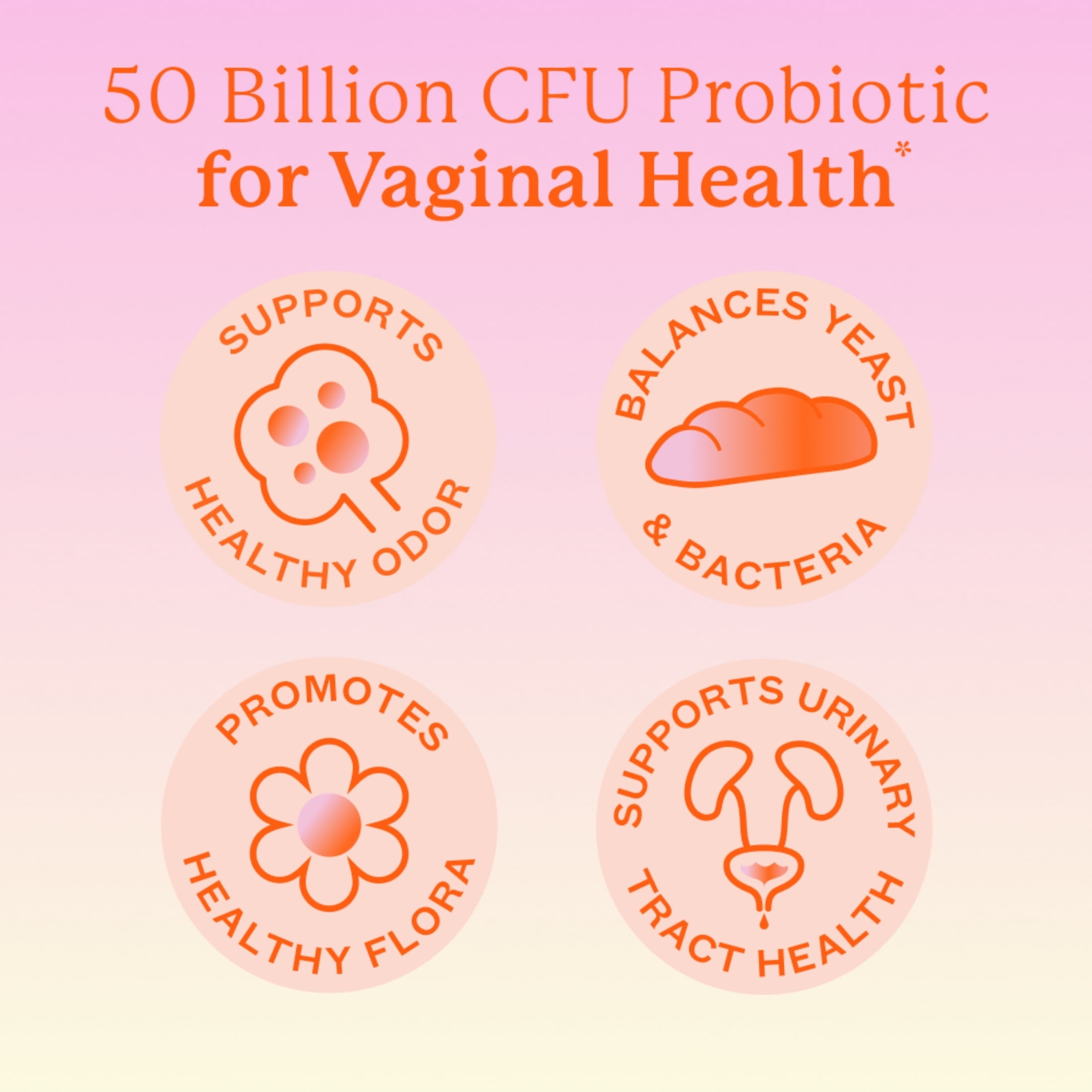 Cheeky Bonsai Vaginal Probiotic Capsules for Women, 60 Count