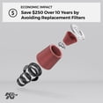 thumbnail image 4 of "K&N Engine Air Filter: High Performance, Premium, Washable, Industrial Replacement Filter, Heavy Duty: E-3038" Fits select: 2005-2006 TOYOTA SCION TC, 4 of 9
