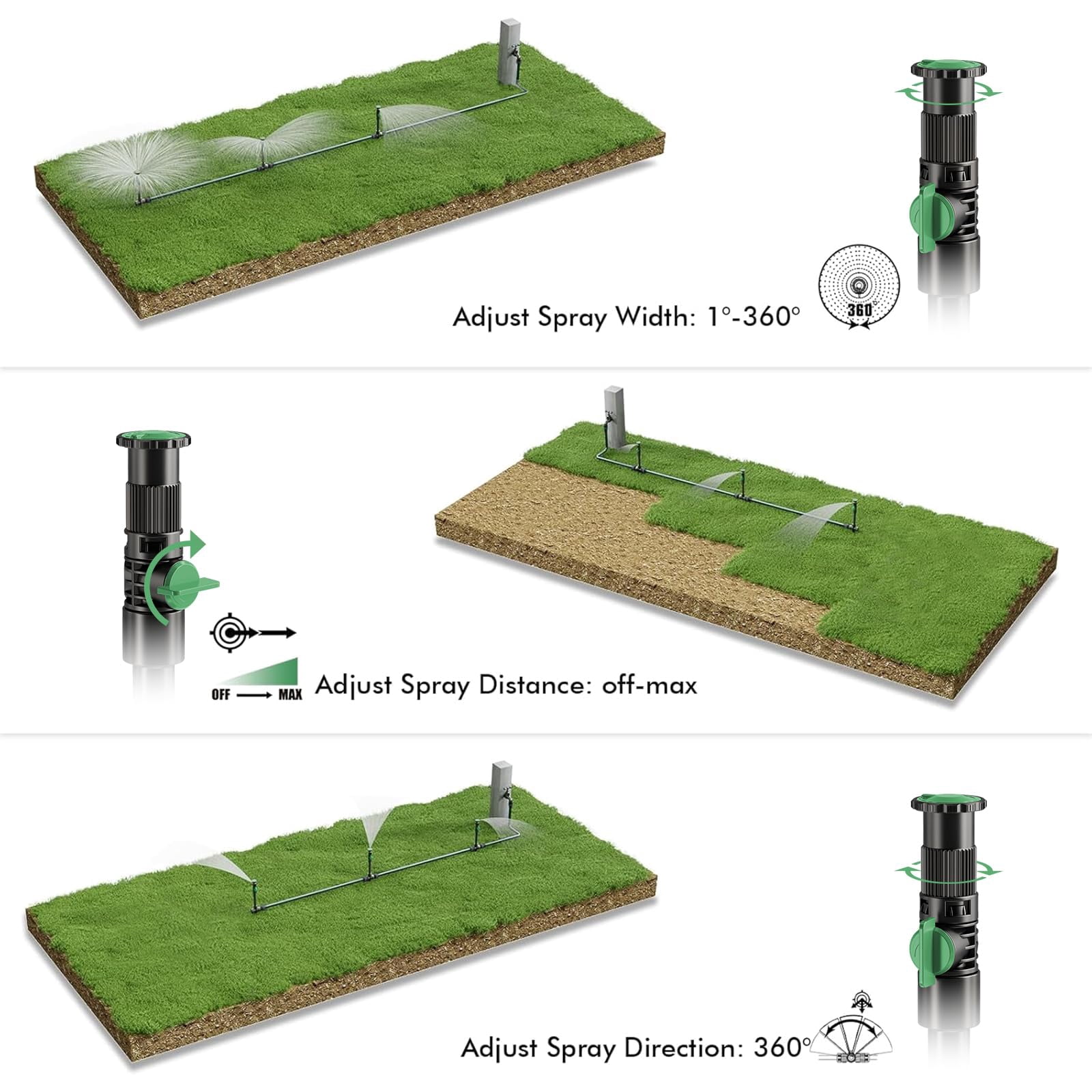 Flexible Sprinkler System  Above Ground Diy Irrigation Kit Multi-adjustable Lawn Set Ideal For Plant And Flower Bed Watering 30ft Garden Hose Included
