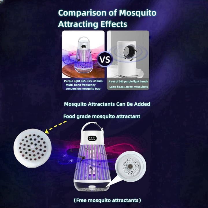 Zapper 2.0 - Mosquito Zapper 2.0, IPX7 Waterproof, 2024 New MozzGuard, MozzGuard Zapper, USB Charing and Light, Suitable for Home, Camping, Picnic (2PCS)