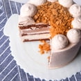 thumbnail image 3 of 5 Pcs Plateau de Service à Gâteau Réutilisable, Assiette de Base Ronde Antiadhésive, 3 of 8