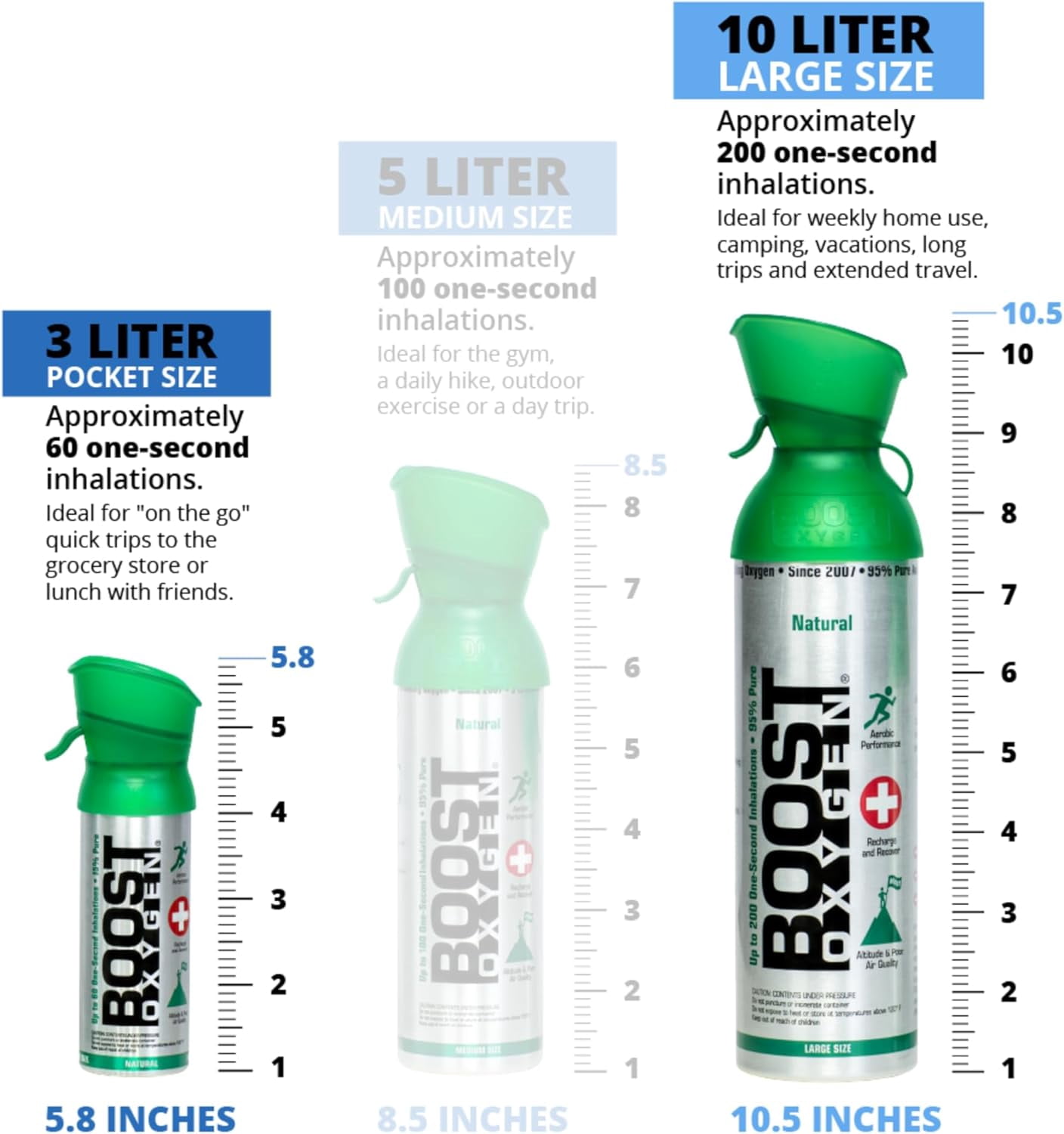 Boost Oxygen Canned 4 Portable 10 Liter Natural Oxygen Canister Bottle with 1 Natural Pocket Sized Pure Canned Oxygen Bottle Canister