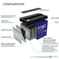 thumbnail image 3 of 12V 55AH GEL Battery Replacement for Quickie Targa 18 Inch 22NF, 3 of 6