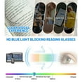 thumbnail image 4 of OCCI CHIARI Women's Blue Light Blocking Reading Glasses Stylish Computer Readers UV400 Protection Clear Vision 1.0 1.5 2.0 2.5 3.0 3.5 4.0 5.0 6.0 Composite Lens Anti Eye Strain, Glare, (Black ,4.00), 4 of 8