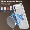 thumbnail image 3 of Allytechgroup for iPhone 17 Back Cover Case, Shock-Absorbent Anti-Fingerprint Non-Slip Rugged Slim Lightweight Shockproof Protective Back Cover for iPhone 17, A, 3 of 7