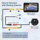 thumbnail image 4 of Cable de extensión de video RCA DC para automóvil, 16.4FT/5M, cable de video RCA y alimentación DC 2 en 1 para cámara de vigilancia trasera y monitor CCTV, 4 of 6