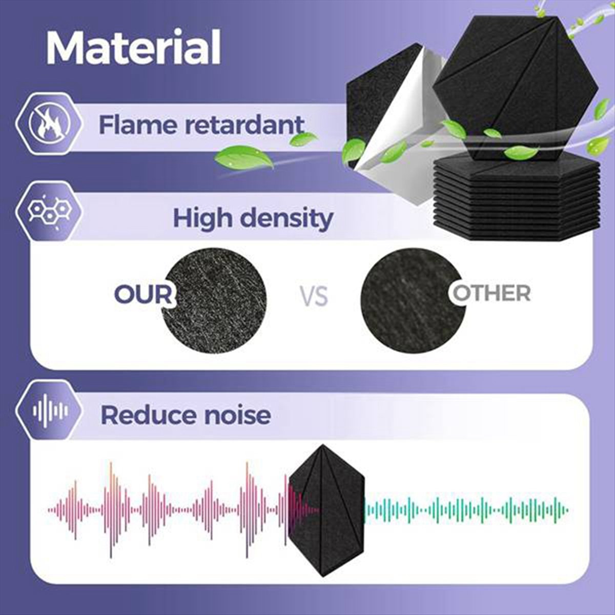 16Pack Self-Adhesive Acoustic Panels,Sound Proof Foam Panels, High Density Soundproofing Wall Panels Black 12X10X0.4In