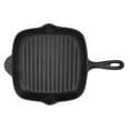 thumbnail image 3 of Grill Pan, Large Capacity Double Outlet  Steak Pan  For Home For Panic For Restaurant 28CM, 3 of 8