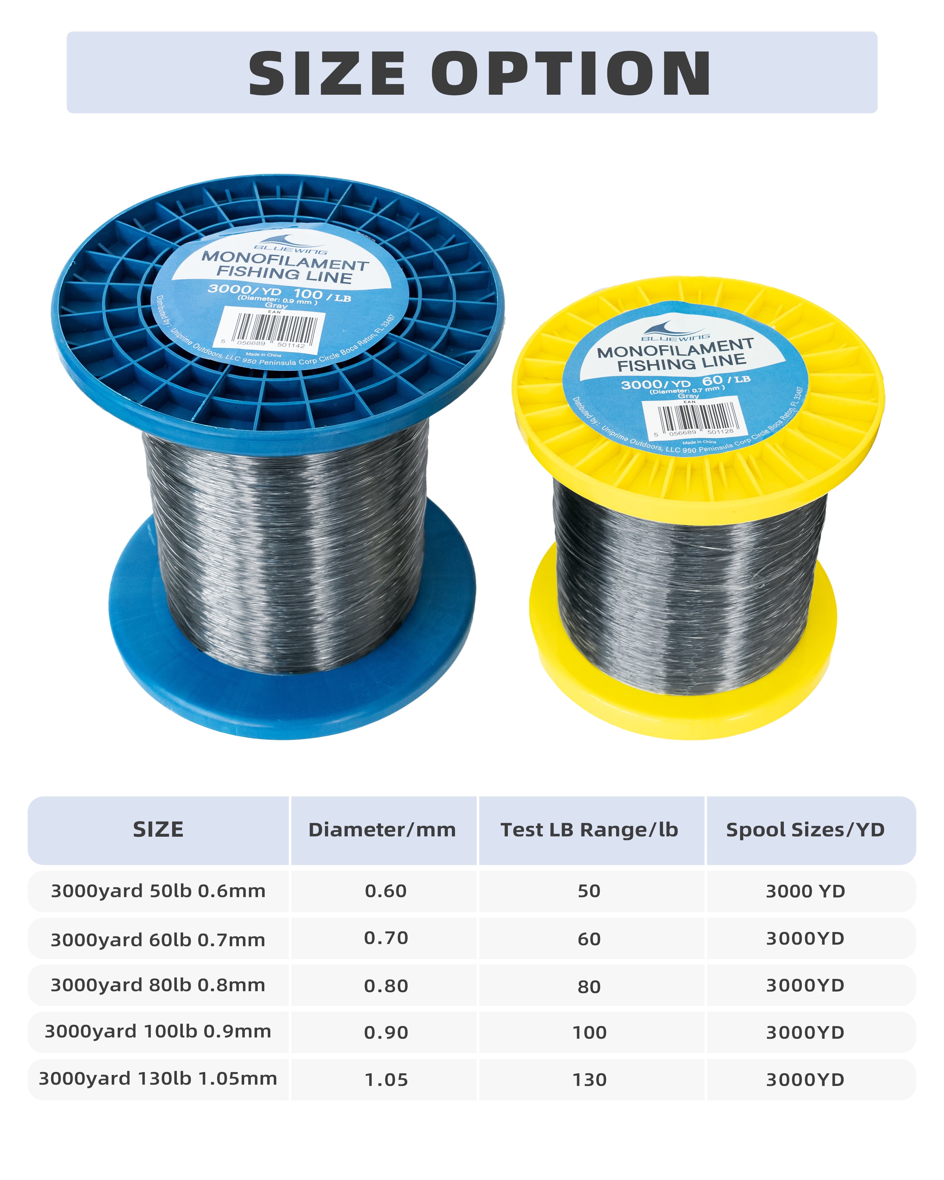 BLUEWING Monofilament Fishing Line 3000YD Invisible Thin Diameter Fishing String Mono Fishing Line, Dia.0.8mm*3000YD*80LB, Gray