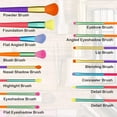 thumbnail image 3 of 15 Pack Colourful Makeup Brush Set Travel Professional Makeup Powder Eye Shadow Makeup Sets, 3 of 5