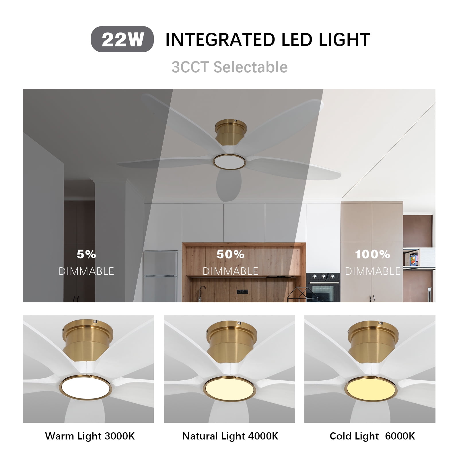 Wozzio 52-Inch Ceiling Fan with Integrated LED Light and Remote Control