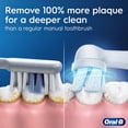 thumbnail image 2 of Oral-B iO Series 2 Kit básico de cepillo de dientes eléctrico recargable, blanco puro con 2 cabezales - Sensor de presión automático para proteger las encías - 3 modos - Temporizador de 2 minutos, 2 of 5