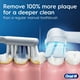 thumbnail image 2 of Oral-B iO Series 2 Kit básico de cepillo de dientes eléctrico recargable, blanco puro con 2 cabezales - Sensor de presión automático para proteger las encías - 3 modos - Temporizador de 2 minutos, 2 of 5