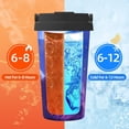 thumbnail image 5 of Logiee Dreamy Colorful Starry Sky Print Stainless Steel Coffee Tumbler, Travel Coffee Mug, Insulated Coffee Mug with Lid, Spill Proof Coffee Cup, Portable Thermal Mug, 5 of 8