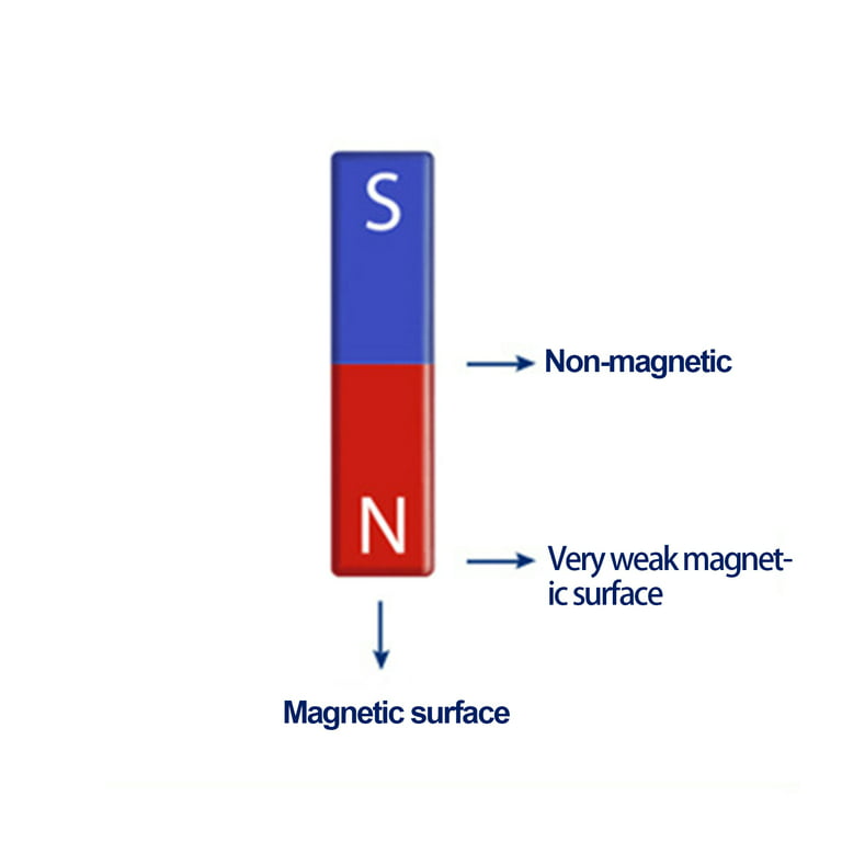 2Pcs 36/70/110/180mm Bar Magnet NS Red Blue Magnetic Field