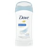 Dove Original Clean All Day Underarm Sweat & Odor Protection Antiperspirant Deodorant, 2.6 oz