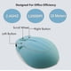 thumbnail image 2 of Hamster Shape Wireless Mouse, 2 of 5