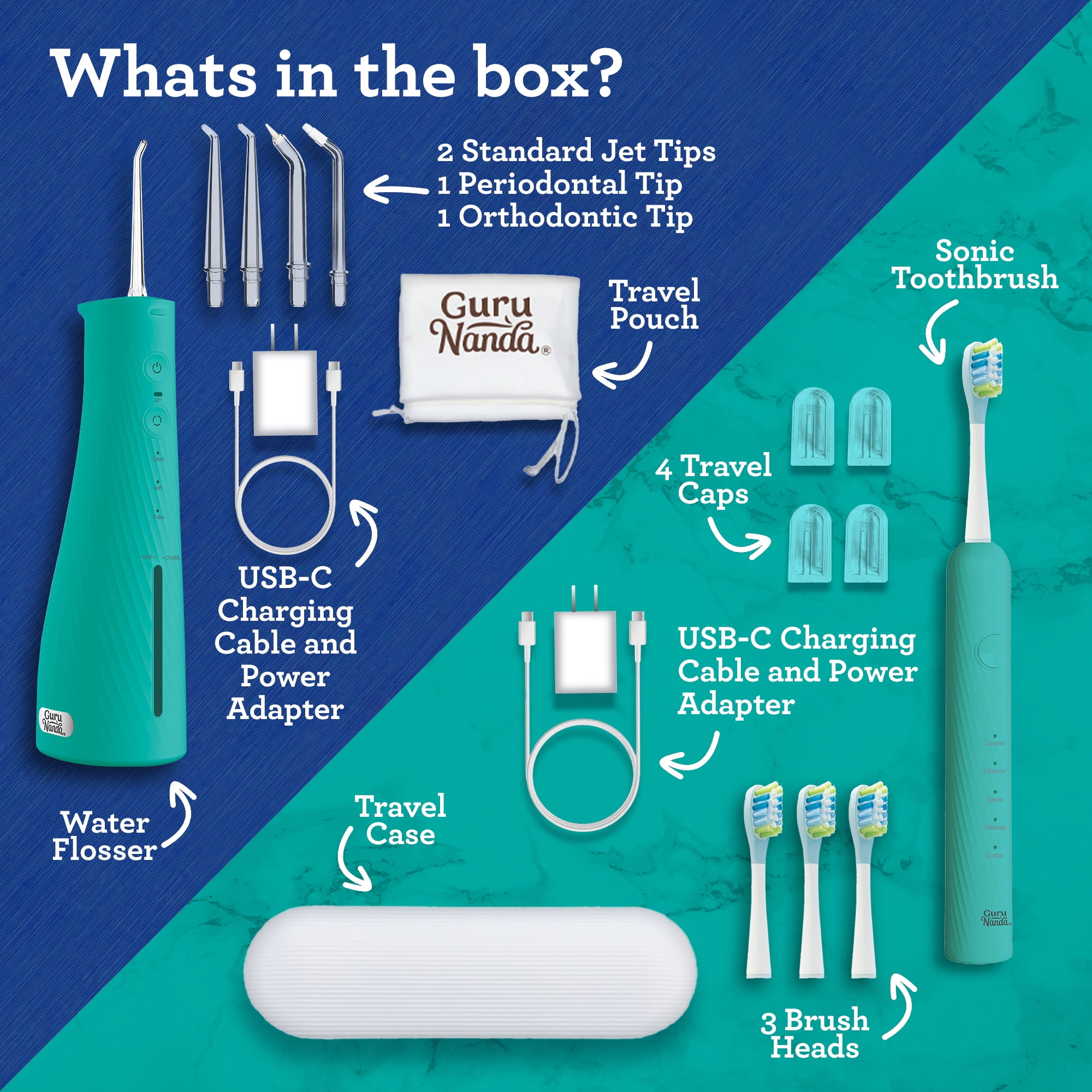 GuruNanda Lion & Lamb Kit 2.0 Electric Toothbrush with Water Flosser, 4 Jet Tips, 4 Brush Heads, Teal