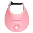 thumbnail image 1 of Sombrero con visera para ventilador sombrero con visera para ventilador USB de ala grande ajustable para viajar ANGGREK  Otros, 1 of 8