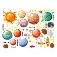 thumbnail image 5 of Nine planets wall sticker creative children's room background wall decoration PVC graffiti sticker, 5 of 5