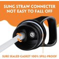 thumbnail image 6 of Straw Lid Replacement for Hydro Flask Standard Mouth & Simple Modern Ascent 12-64oz Bottles. New and Improved Design Sipping Cap with Straws, Brush for 18, 21, 24oz Hydroflask., 6 of 9