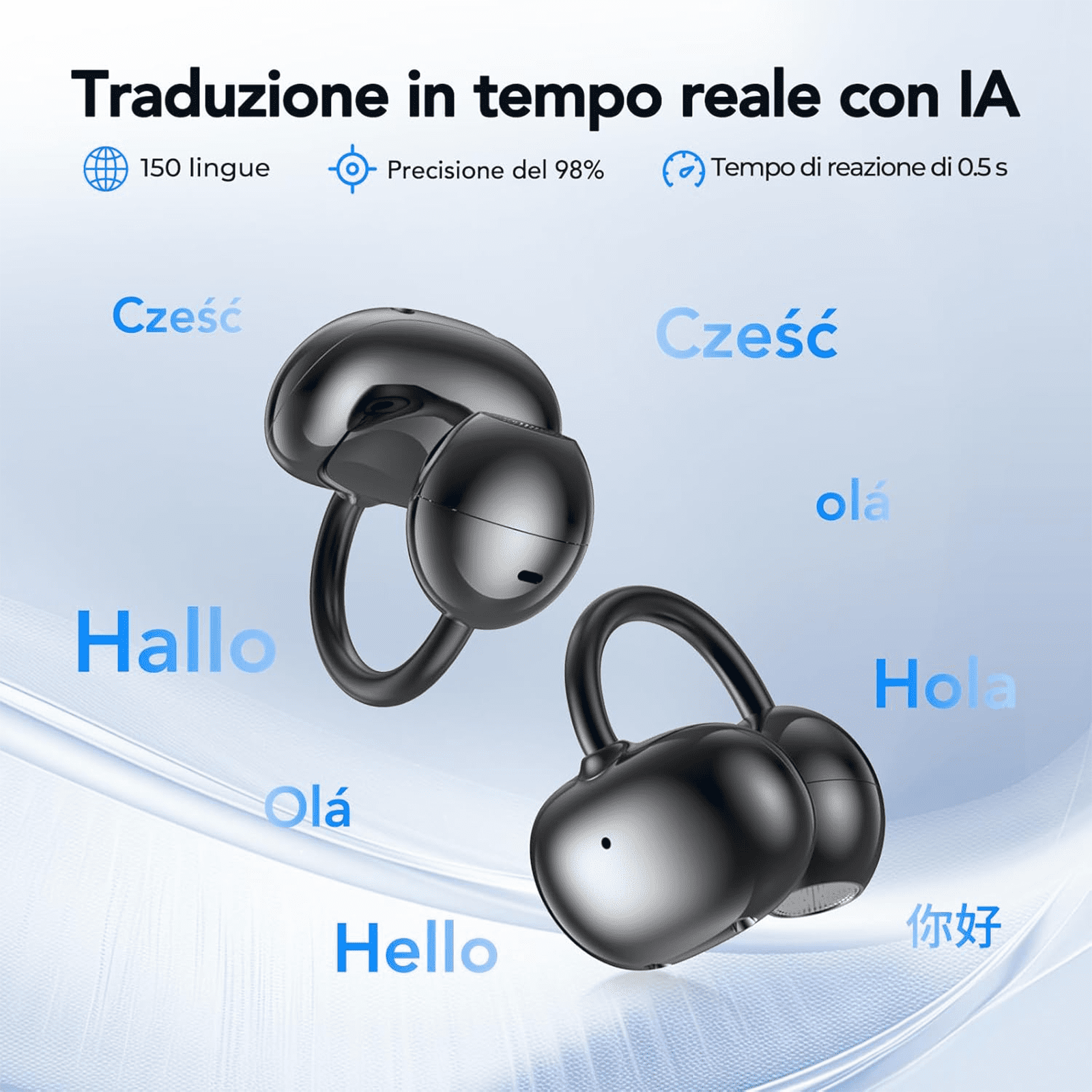 HTC NE32 AI Translation Headphones 130 Languages with App Instant Translator Headphones, Bluetooth 6.0 Headphones with LCD Screen
