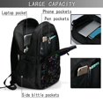 thumbnail image 3 of Horeoi Dinosaur Print USB Backpack for Travel School Work with Laptop Compartment Charging Port and Anti-Theft Pocket, 3 of 4