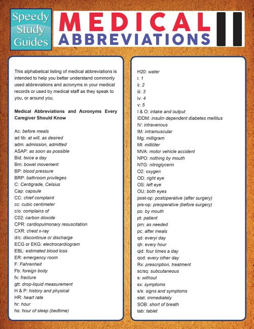 Medical Abbreviations II (Speedy Study Guide) (Paperback)