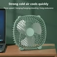 thumbnail image 4 of Dormitory Desktop Portable Silent Small Fan USB Multifunctional Fan, Xinsrenus Under $5! Dormitory Desktop Portable Silent Small, 4 of 5
