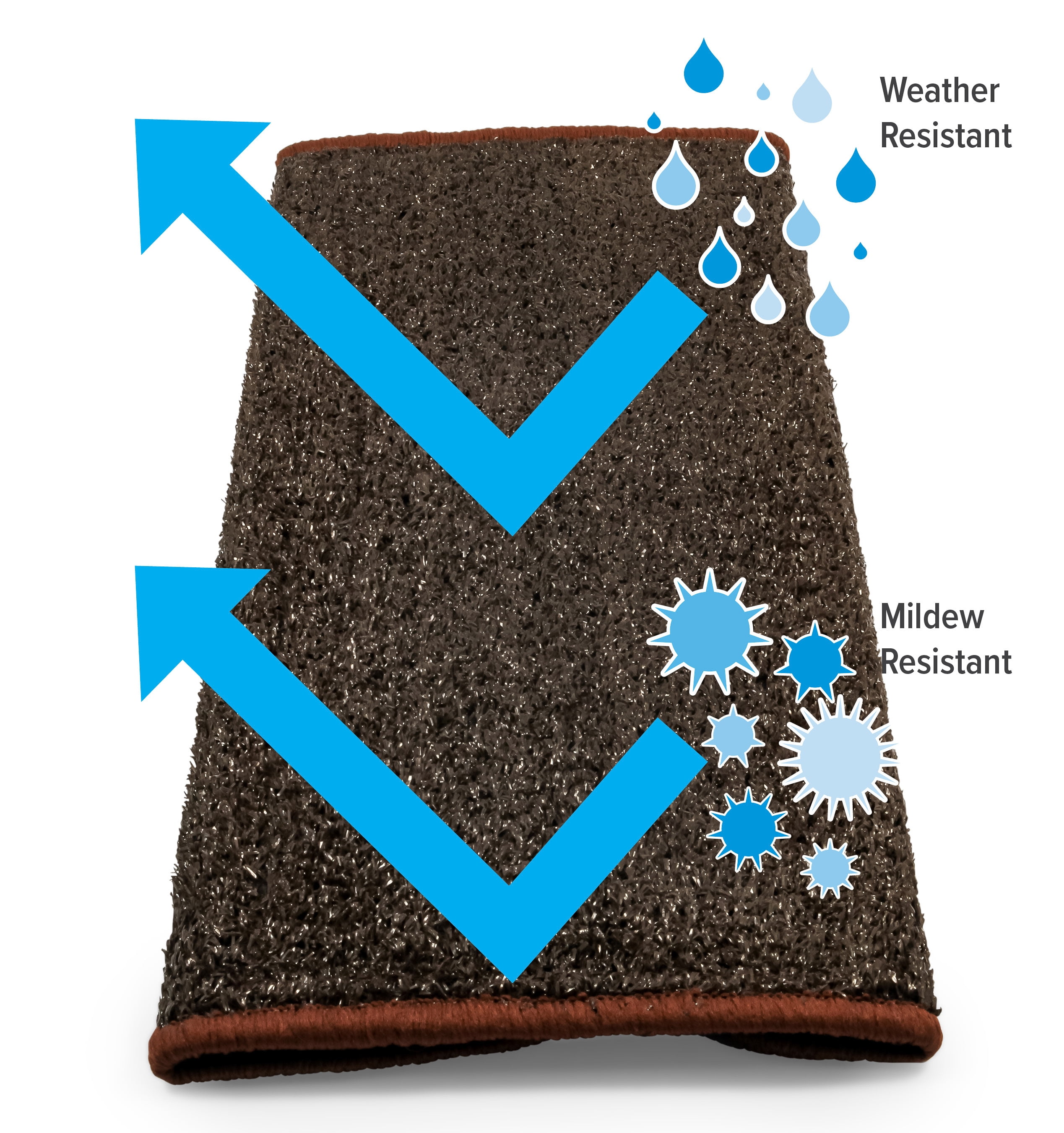 Camco 42944 Premium Wrap Around RV Step Rug, Turf Material (22" x 23"), Brown
