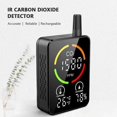 thumbnail image 5 of Air Quality Monitor CO2 Detector 3 in 1 Accurate Tester for CO2 Temperature Humidity NDIR Sensor Carbon Dioxide Meter Concentration Tester with Alarm, 5 of 5