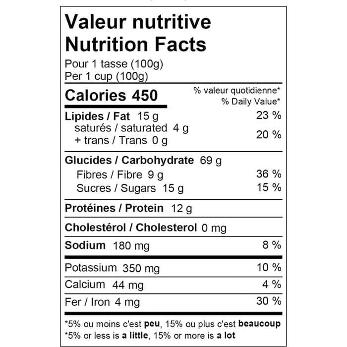 La Fourmi Bionique - Grand Granola Chocolatier | Multiple Sizes