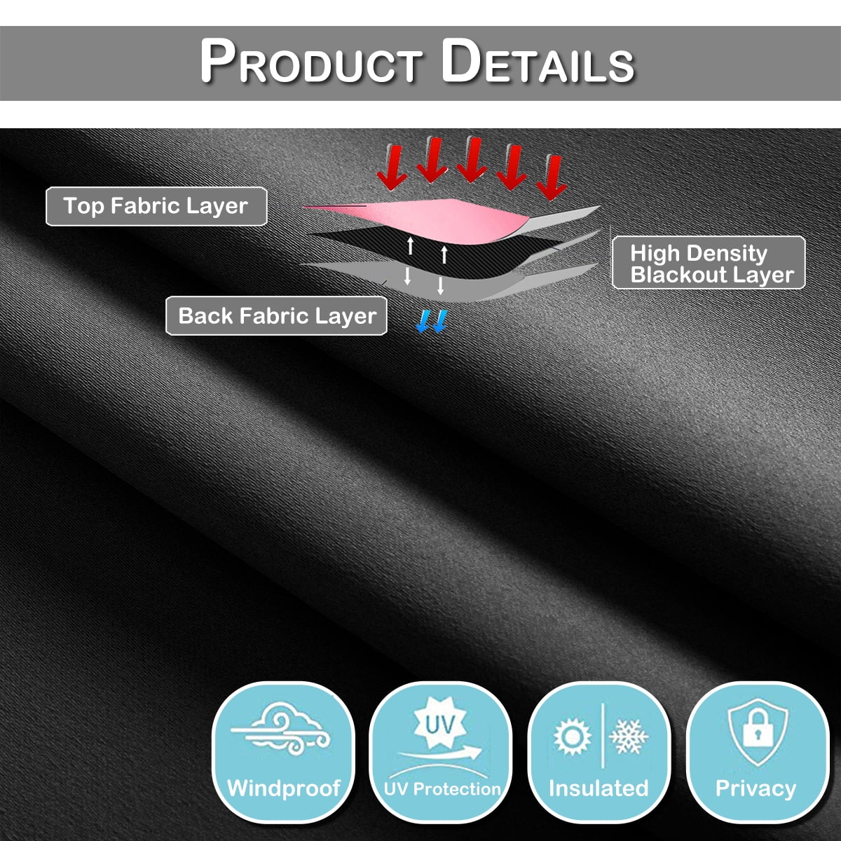 DONGPAI 2 Panels Blackout Kitchen Curtains, Rod Pocket 24 inch Short Curtains Cafe Curtains Bathroom Window Curtains, Black