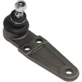 thumbnail image 3 of New OE Replacement BALL JOINT for 1975 Volvo 242 GL, 3 of 5