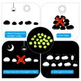 thumbnail image 6 of Uxcell 100Pack Glow Rocks 10-15mm Glow Pebbles Decoration in the Dark Luminous Stones Decor DIY Decorative Yellow, 6 of 6
