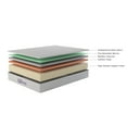 thumbnail image 6 of NapQueen Margaret 6" Twin Mattress, Charcoal Infused Memory Foam, Bed In a Box, Adult, 6 of 8