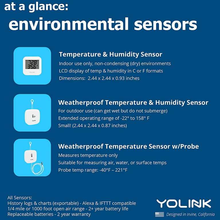 Smart Temperature Humidity Sensor Works w/Alexa IFTTT, 1/4 Mile Super Long  Range Wireless Digital Hygrometer with Alarm