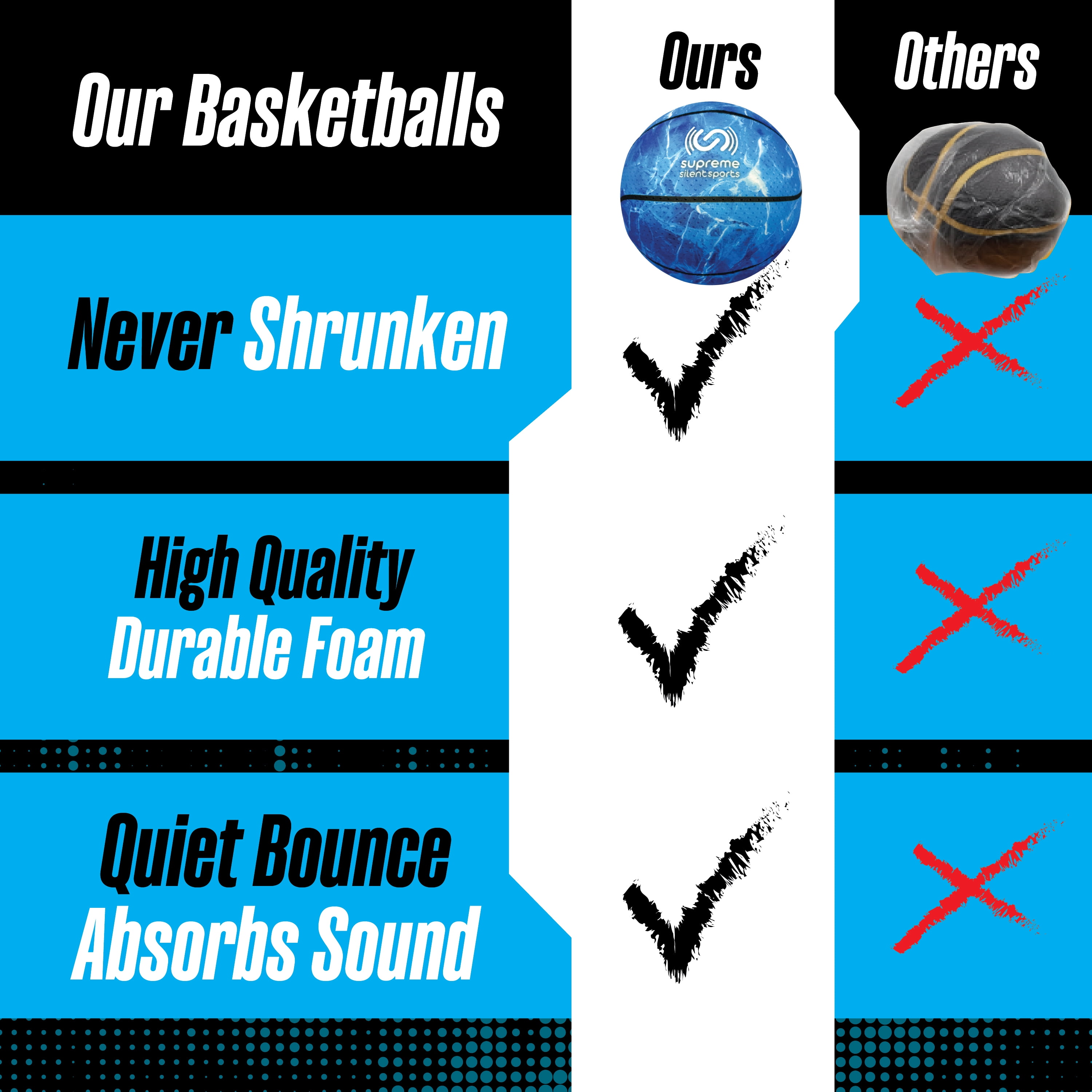 Supreme Silent Sports Size 7 Foam Basketball, Drip Collection, Quiet Indoor/Outdoor Basketball with Rubberized Grip Nodes, Iced Out