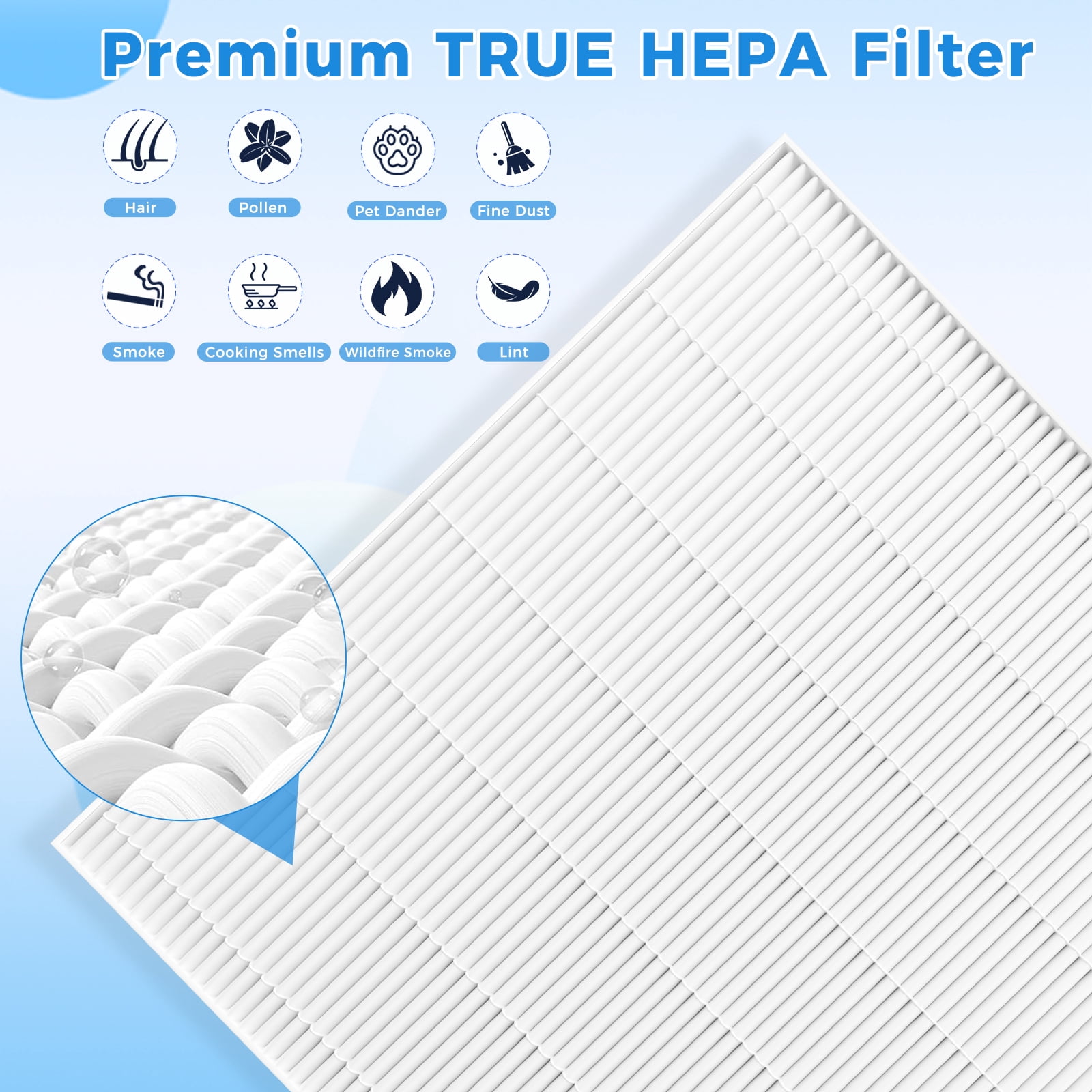 AP-1512HH Filter Compatible with Coway Airmega AP-1512HH AP-1518R AP-1519P & 200M Series, Includes 4 True H13 HEPA Filters & 4 Activated Carbon Pre-Filters, Matches Part #3304899