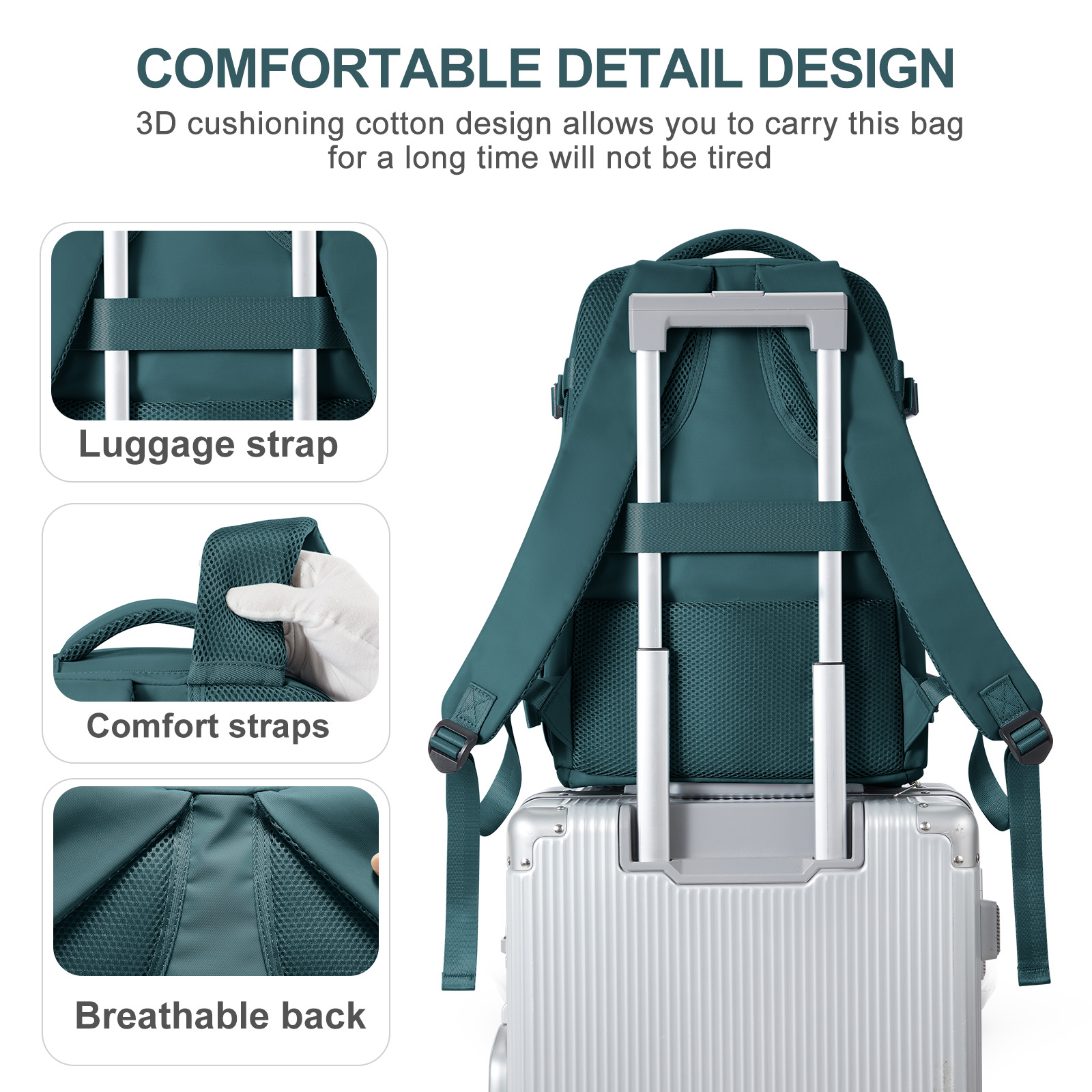SYCNB Large Travel Backpack with Laptop Compartment photo 2