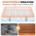 thumbnail image 5 of Heat Resistant Countertop Protector Mat, 15.75 x 35.43 Inch for Food Warming Pad, Air Fryer, Coffee Maker, Microwave, 5 of 10
