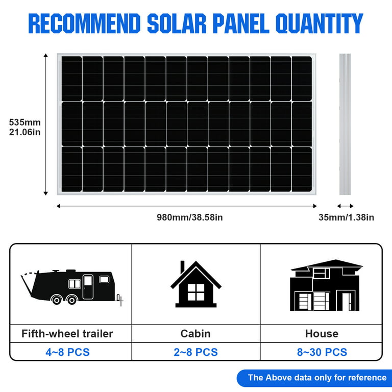 ECO-WORTHY 100 Watt 12 Volt Solar Panel Kit for RV Battery Boat Trailer  Cabin Garden Shed Home: 100W Solar Panel+30A PWM Charge Controller+ Tray  Cable + Z Mounting Brackets - Yahoo Shopping